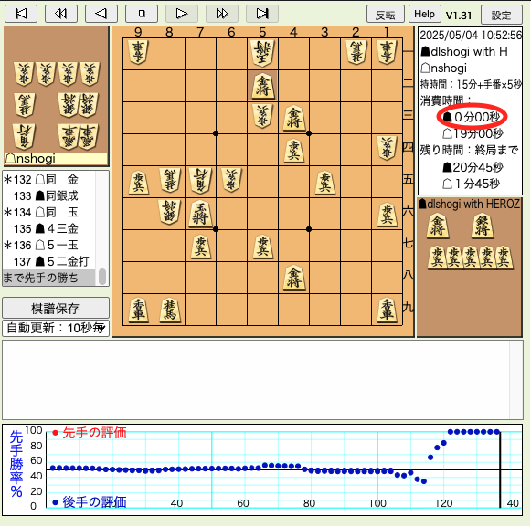 dlshogi with HEROZが定跡の範囲内で詰みまで到達し、消費時間0秒で勝利するという事例の棋譜