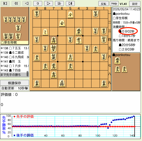 ponkotsu 対 芽生将棋の棋譜